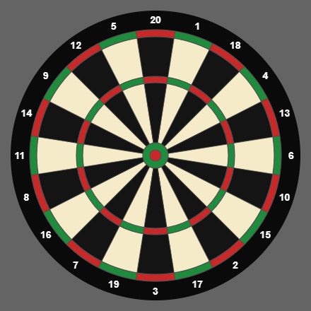 Darts board